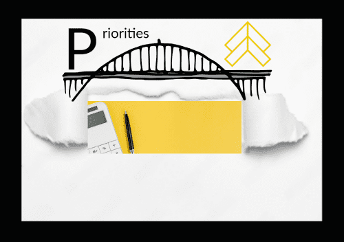 Priorities over Bridge to Goals, Yellow background under bridge with pen and calculator to calculate the cost.