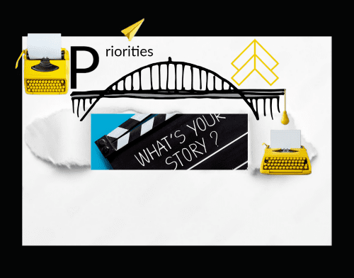 Priority to Goal Bridge with What's your Story under the Bridge.  Yellow typewriters to the left and right of the bridge.